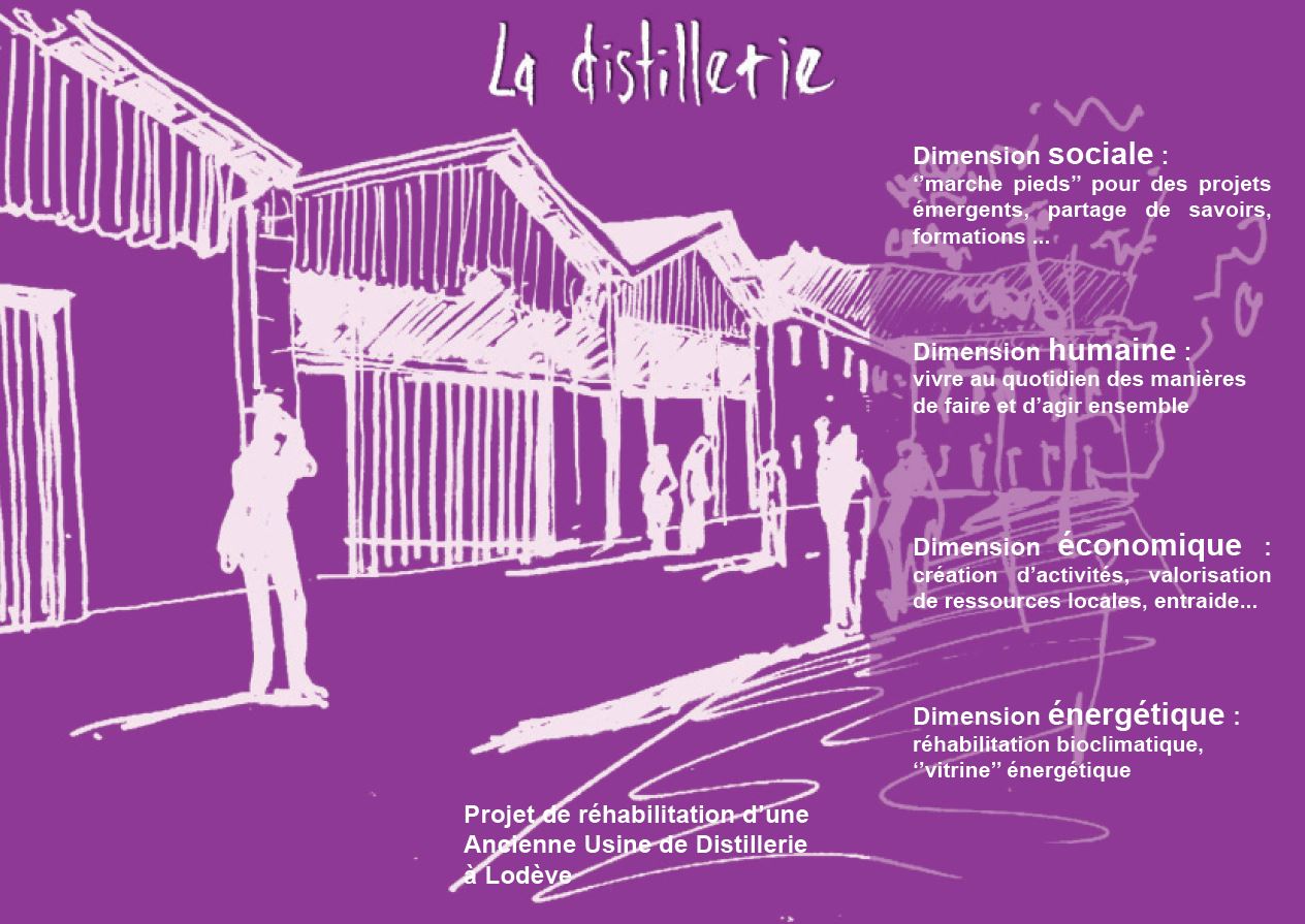 image distillerie Lodève