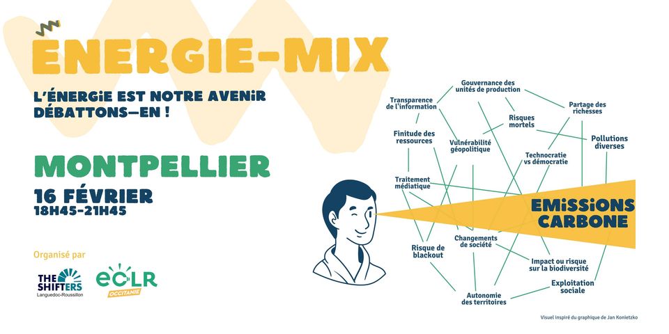 Énergie-Mix : l’énergie est notre avenir, débattons-en !