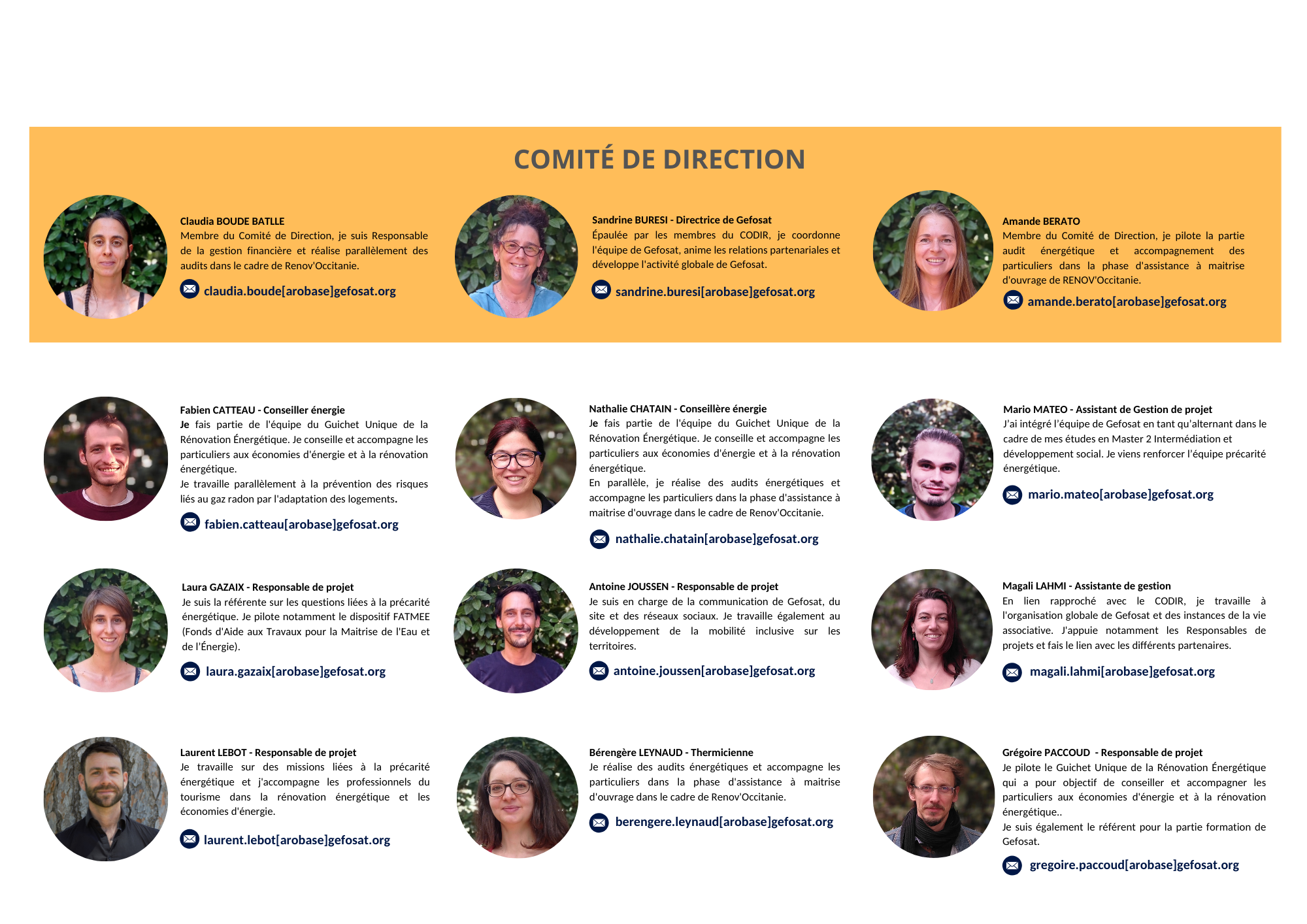 Organigramme de Gefosat 22 fond blanc grands portraits Organigramme de Gefosat 22 fond blanc grands portraits
